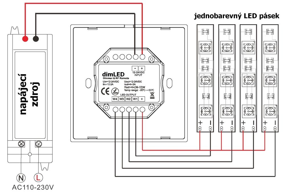 Nástěnný ovladač dimLED OV DUPLEX 1K