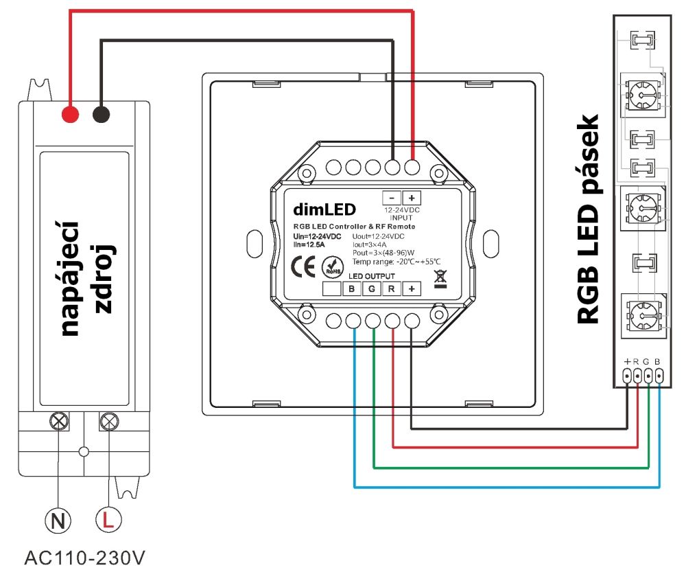 Nástěnný ovladač/přijímač dimLED OV DUPLEX RGB 3K
