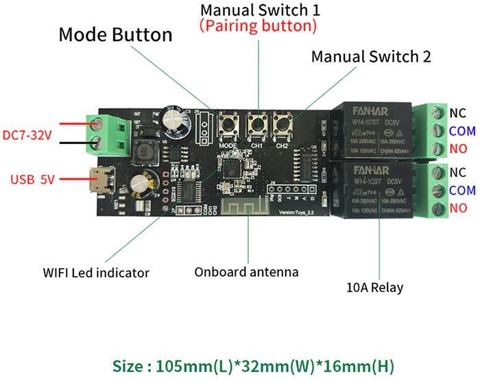 Modul TUYA wifi+RF, Android/iOS dvoukanálový