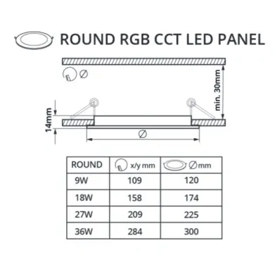 LED PANEL 24V, 9W, RGBCCT,R120mm- vestavný, WHITE