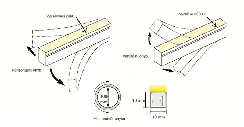 LED NEON 24V,8W, 10x10mm,CW/DW/WW, VODĚODOLNÝ