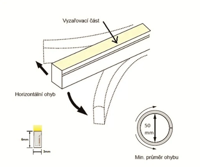 LED NEON 24V,9W, 3x6mm,CW/DW/WW, VODĚODOLNÝ