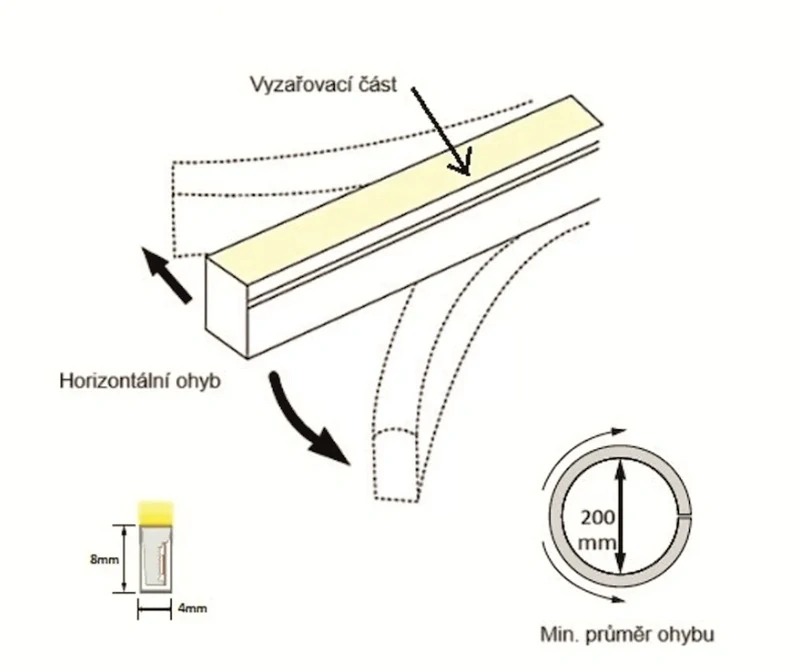 LED NEON 24V,10W, 4x8mm,CW/DW/WW, VODĚODOLNÝ