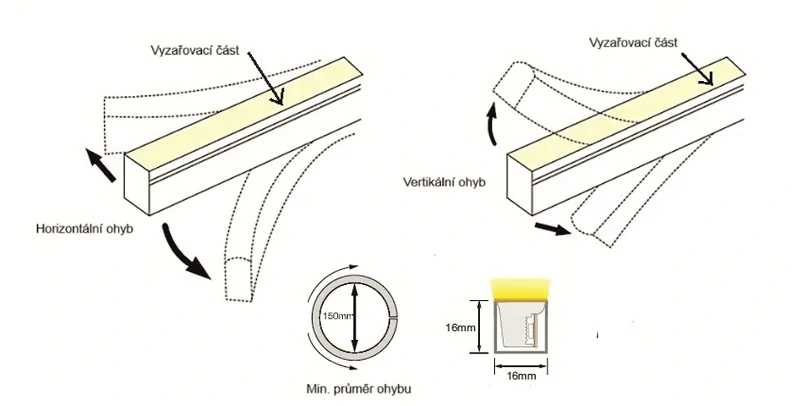 LED NEON 24V,10W,16x16mm,CW/DW/WW, VODĚODOLNÝ