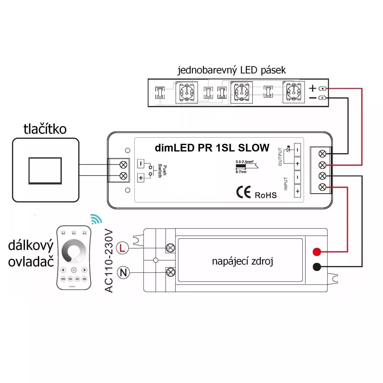 Přijímač dimLED PR 1SL SLOW