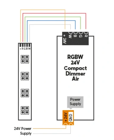 RGBW 24V Compact Dimmer Air
